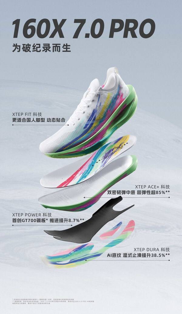 _junction科技马拉松_强盗们与光海刷新票房纪录