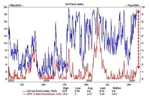 残酷的假象，带血的恐慌_残酷的假象，带血的恐慌_