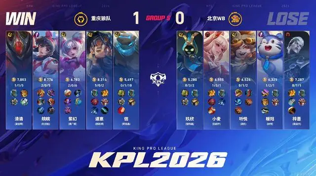 狼队3-2WB，道崽力压小麦，清清稳定兜底，大禹首登KPL_狼队3-2WB，道崽力压小麦，清清稳定兜底，大禹首登KPL_