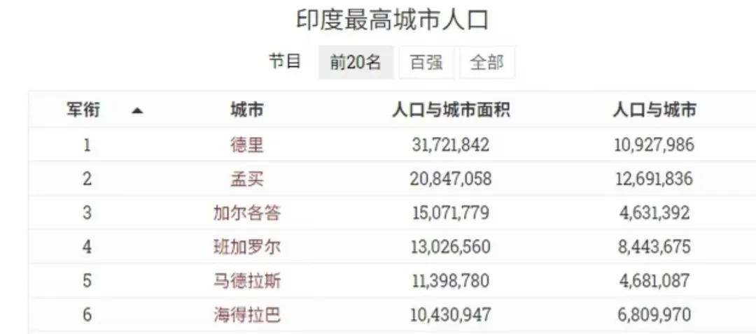 香奈儿封面女郎__香奈儿2021只有一个人看秀